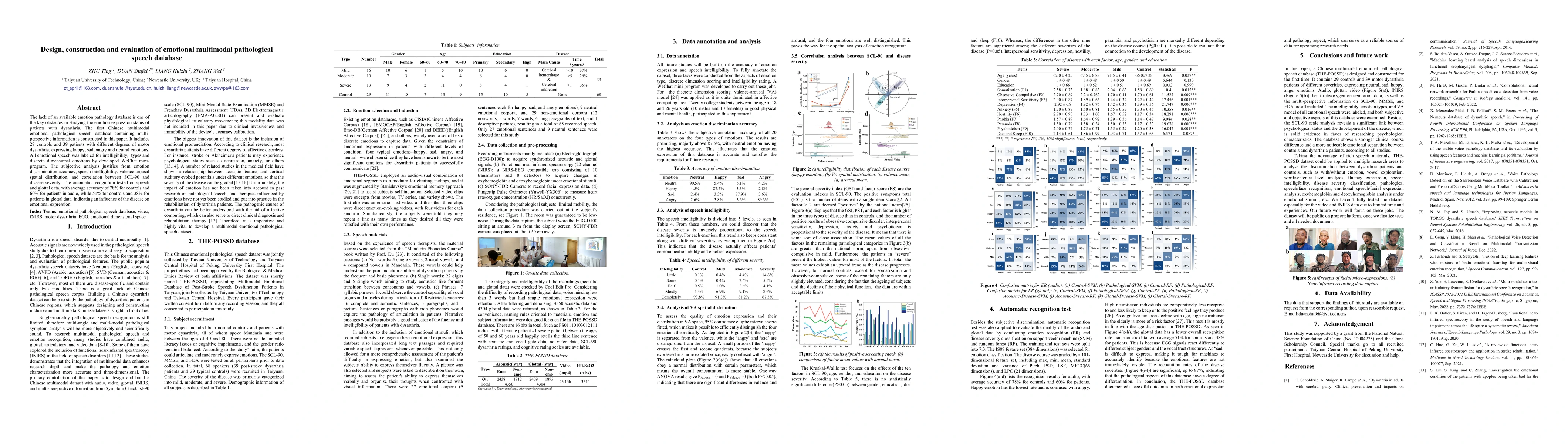 Thumbnail for Design, construction and evaluation of emotional multimodal pathological
  speech database