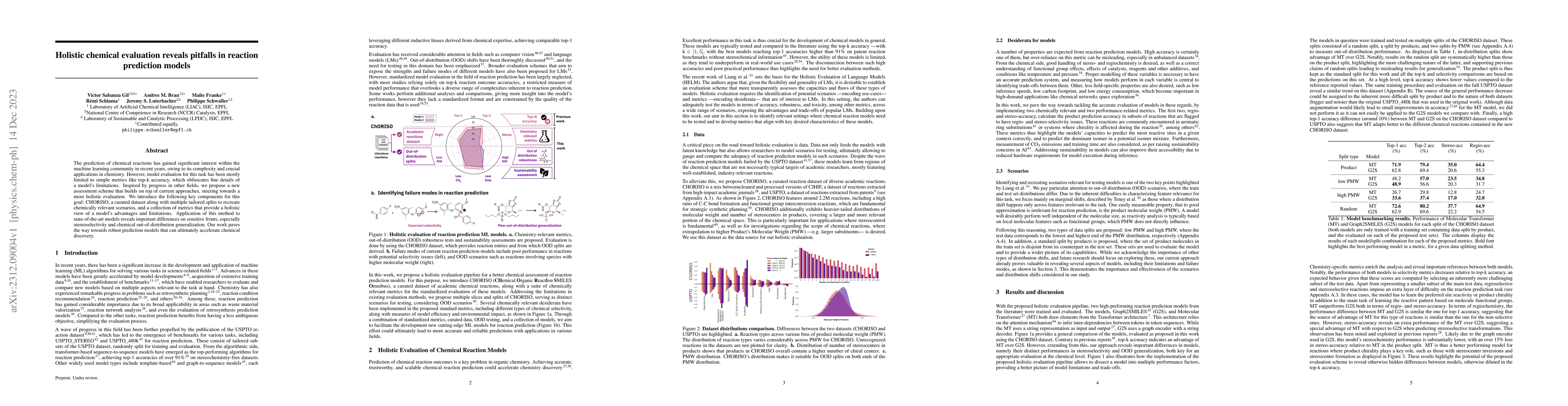 Thumbnail for Holistic chemical evaluation reveals pitfalls in reaction prediction
  models