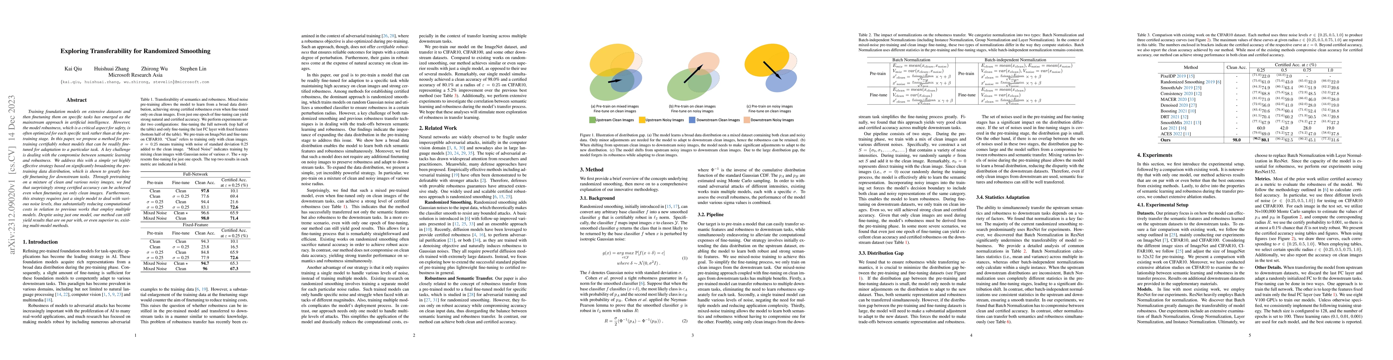Thumbnail for Exploring Transferability for Randomized Smoothing