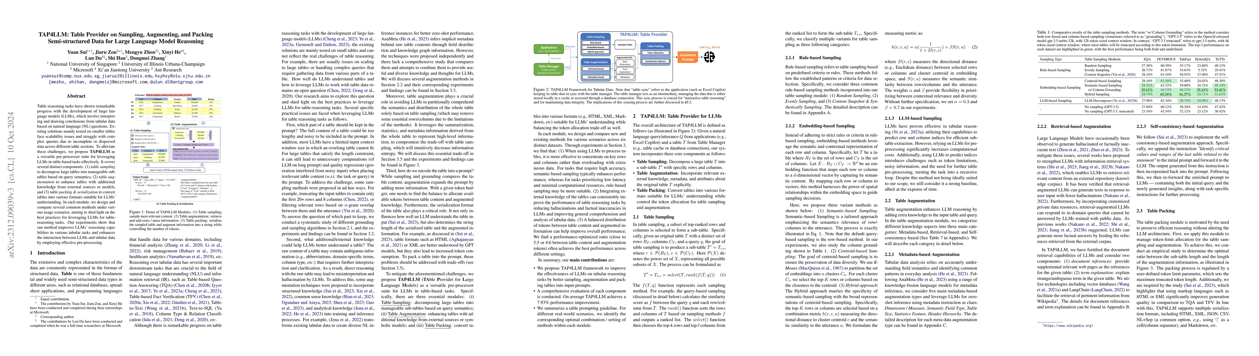 Thumbnail for TAP4LLM: Table Provider on Sampling, Augmenting, and Packing
  Semi-structured Data for Large Language Model Reasoning