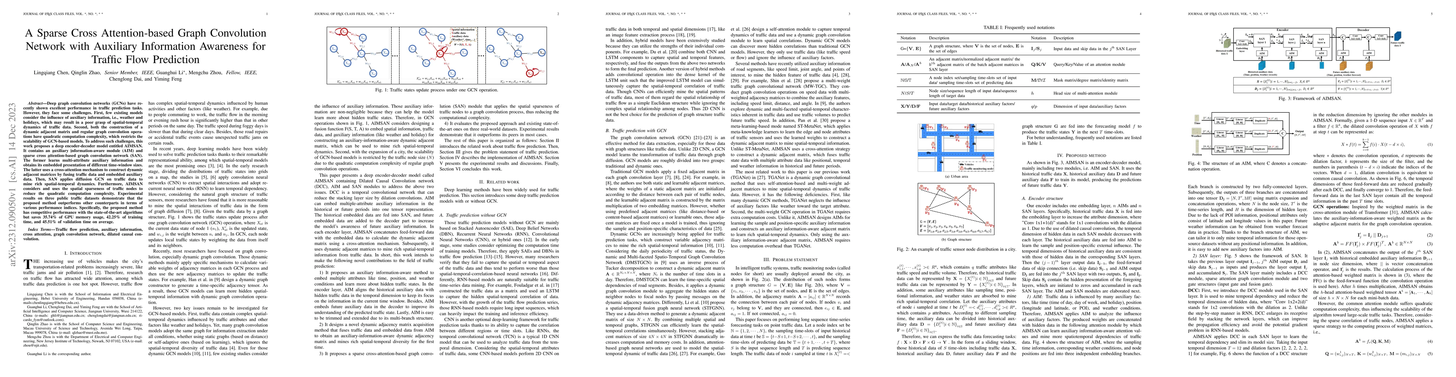 Thumbnail for A Sparse Cross Attention-based Graph Convolution Network with Auxiliary
  Information Awareness for Traffic Flow Prediction