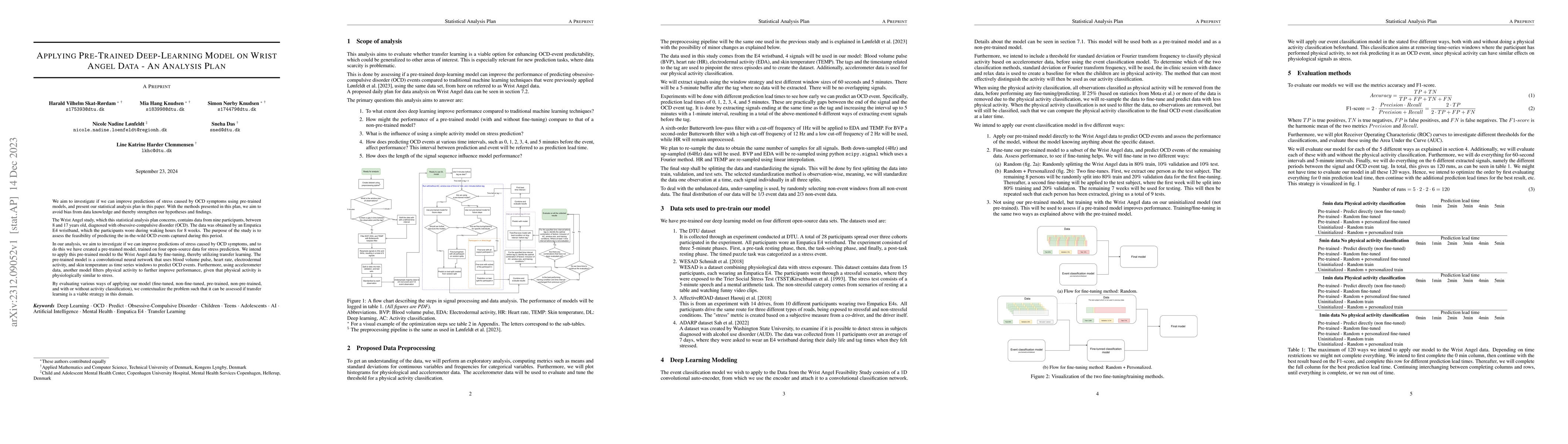 Thumbnail for Applying Pre-Trained Deep-Learning Model on Wrist Angel Data -- An
  Analysis Plan