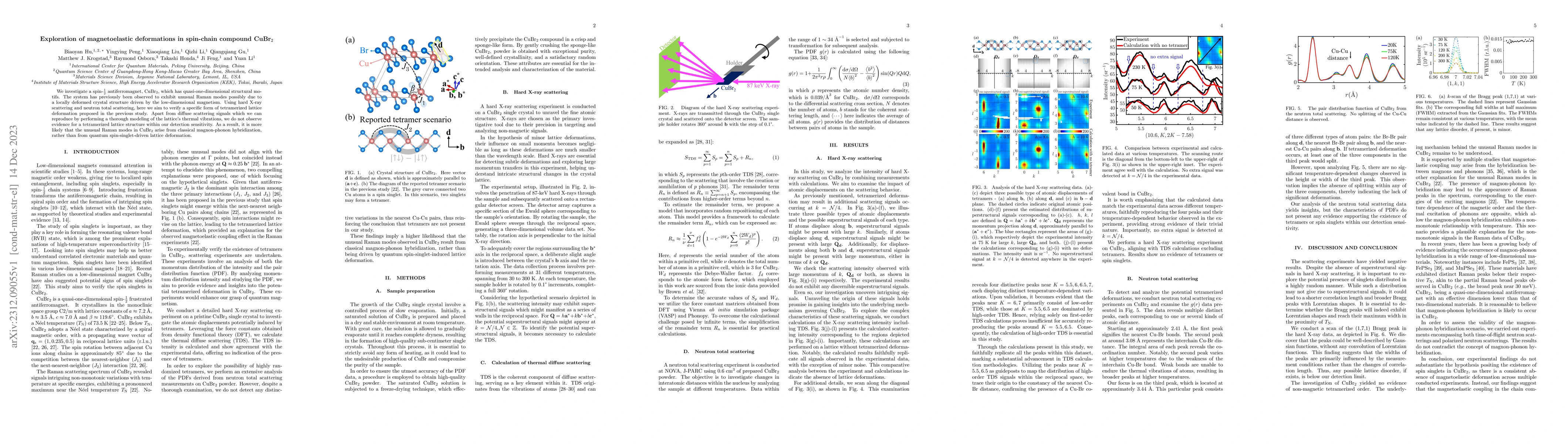 Thumbnail for Exploration of magnetoelastic deformations in spin-chain compound
  CuBr$_2$