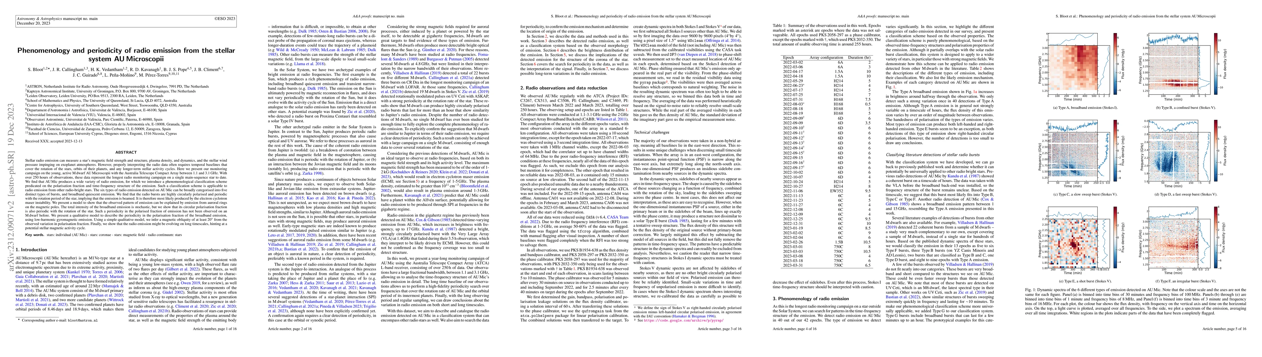 Thumbnail for Phenomenology and periodicity of radio emission from the stellar system
  AU Microscopii