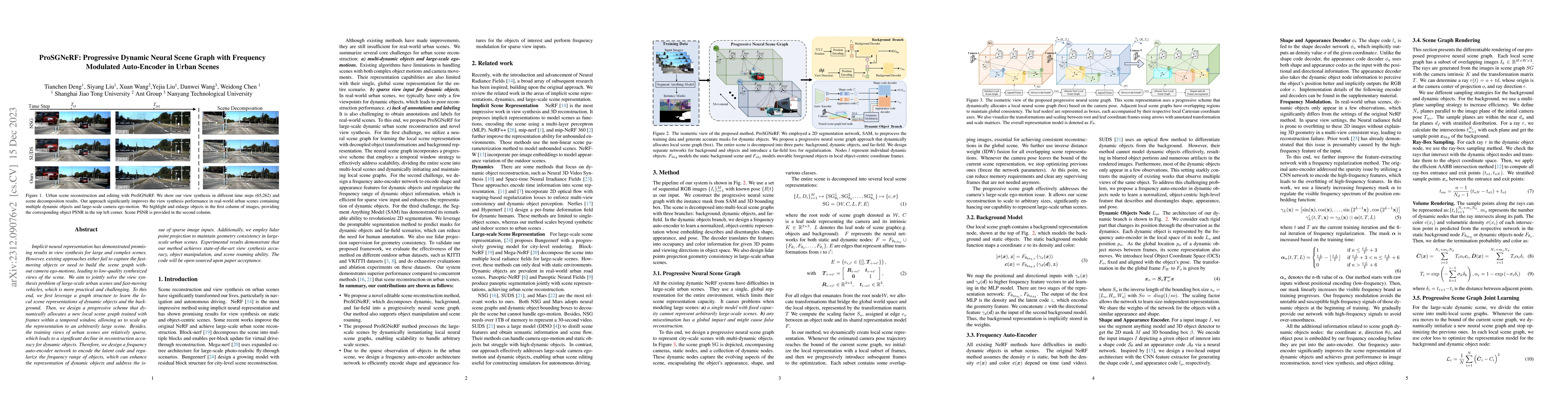 Thumbnail for ProSGNeRF: Progressive Dynamic Neural Scene Graph with Frequency
  Modulated Auto-Encoder in Urban Scenes