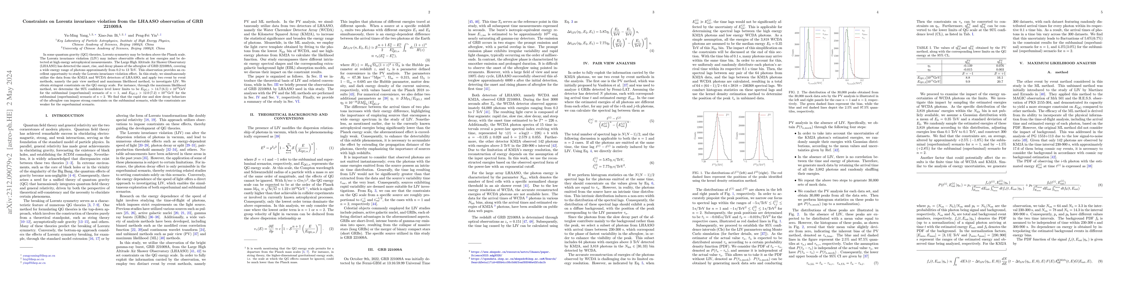 Thumbnail for Constraints on Lorentz invariance violation from the LHAASO observation
  of GRB 221009A