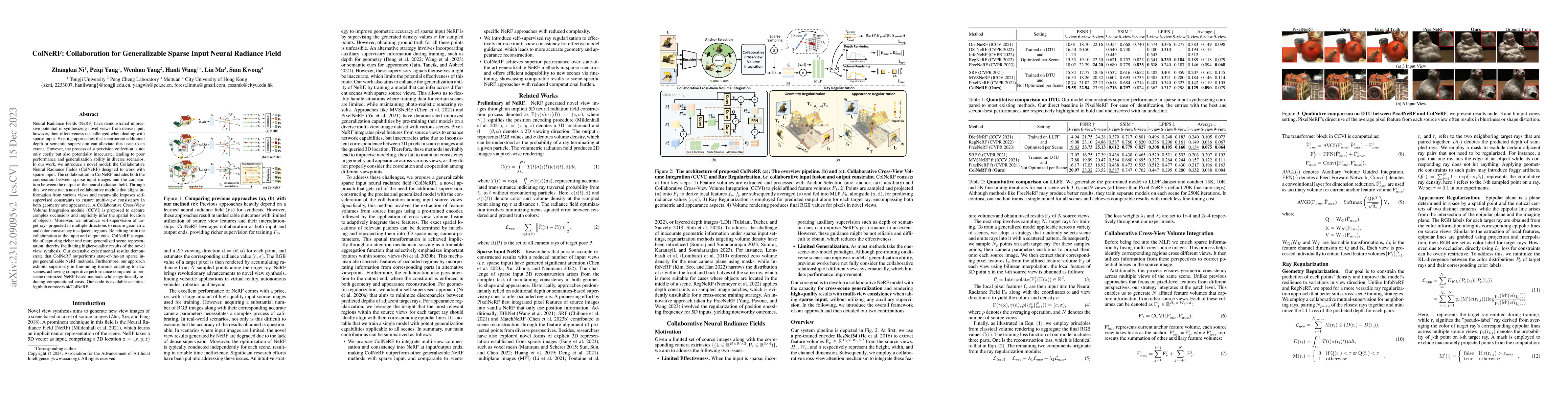 Thumbnail for ColNeRF: Collaboration for Generalizable Sparse Input Neural Radiance
  Field