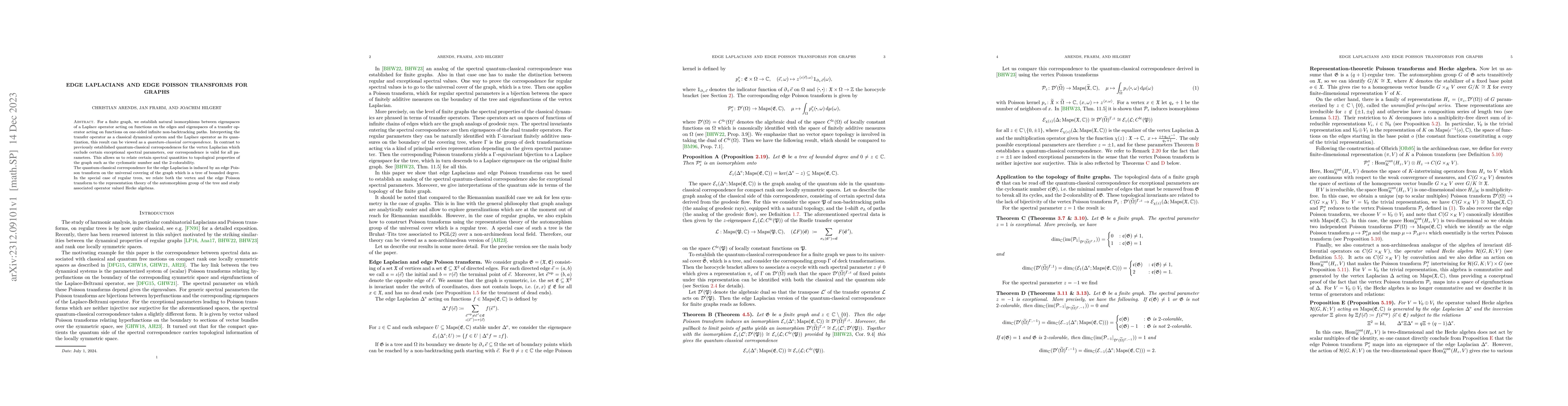 Thumbnail for Edge Laplacians and Edge Poisson Transforms for Graphs