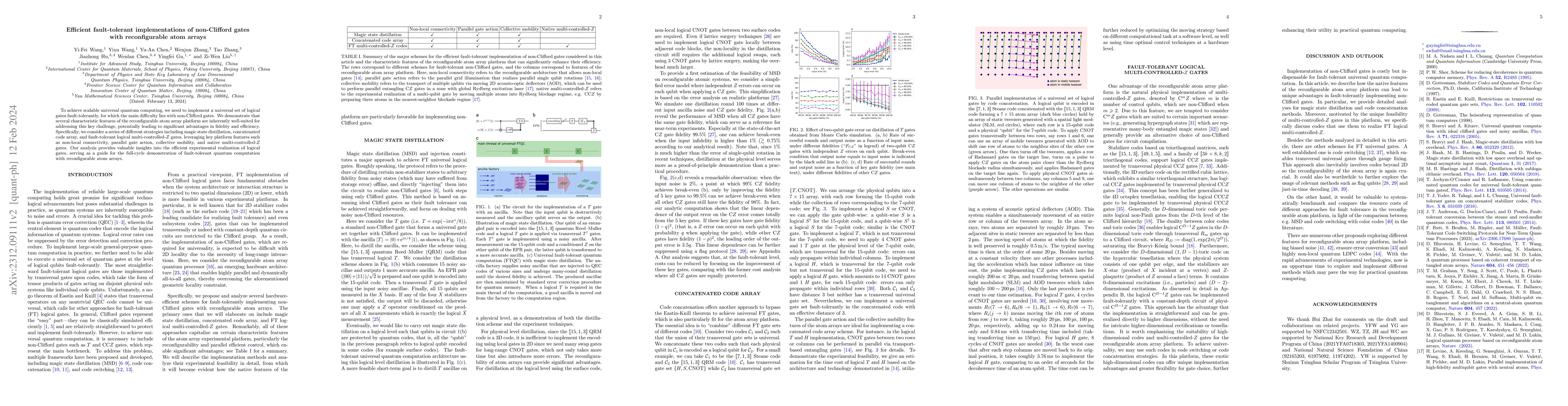 Thumbnail for Efficient fault-tolerant implementations of non-Clifford gates with
  reconfigurable atom arrays