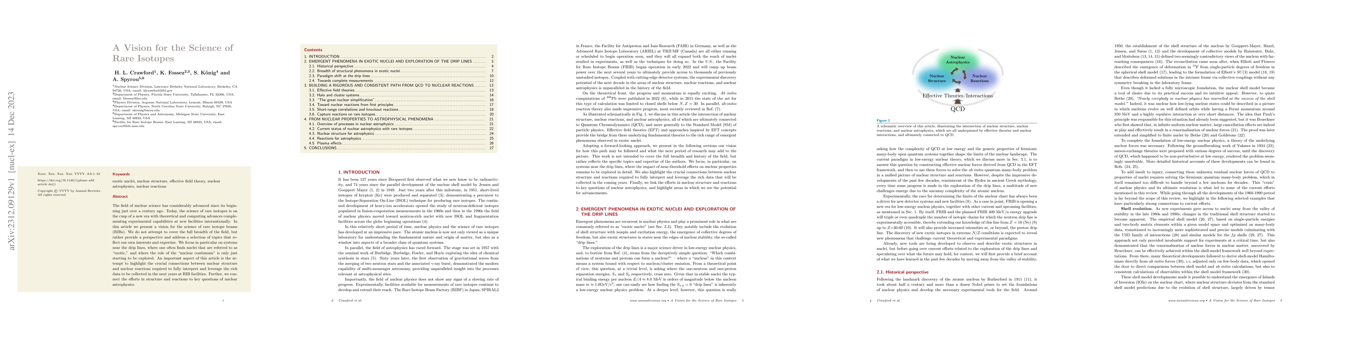 Thumbnail for A Vision for the Science of Rare Isotopes