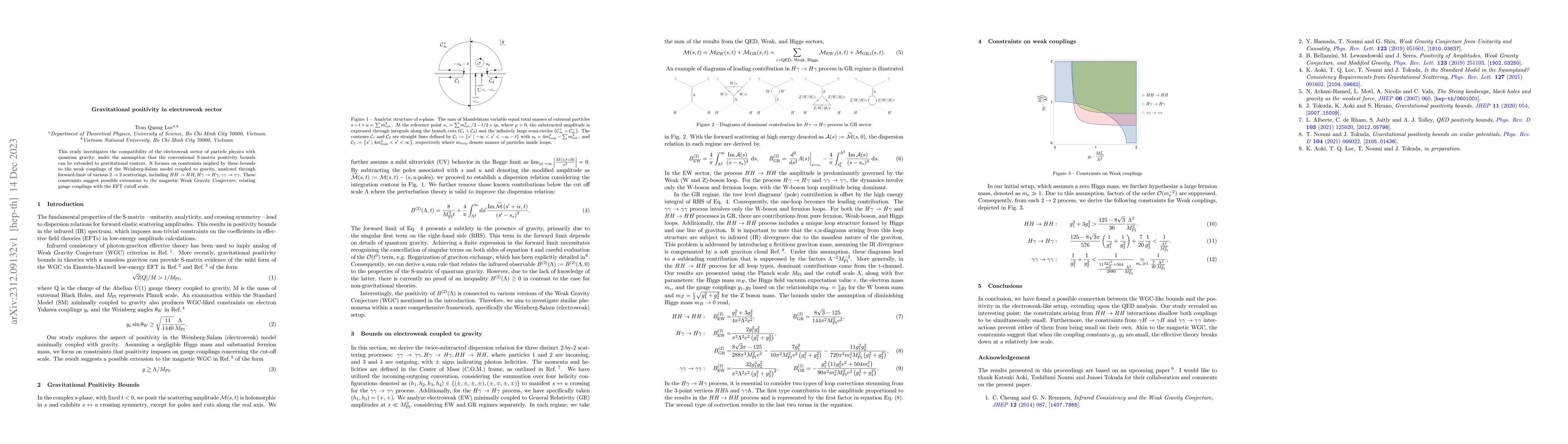 Thumbnail for Gravitational positivity in electroweak sector