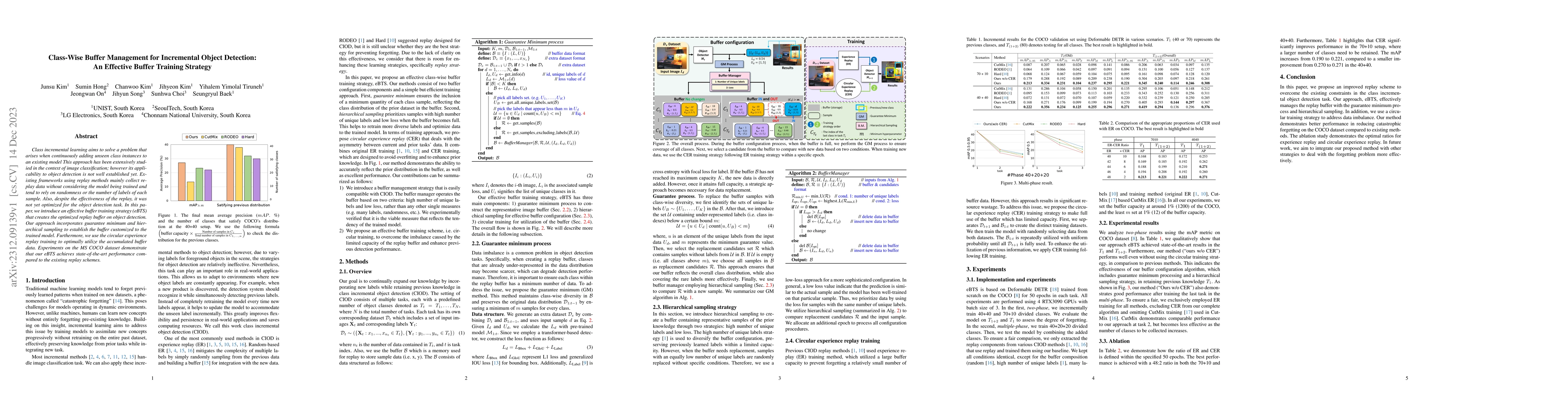 Thumbnail for Class-Wise Buffer Management for Incremental Object Detection: An
  Effective Buffer Training Strategy