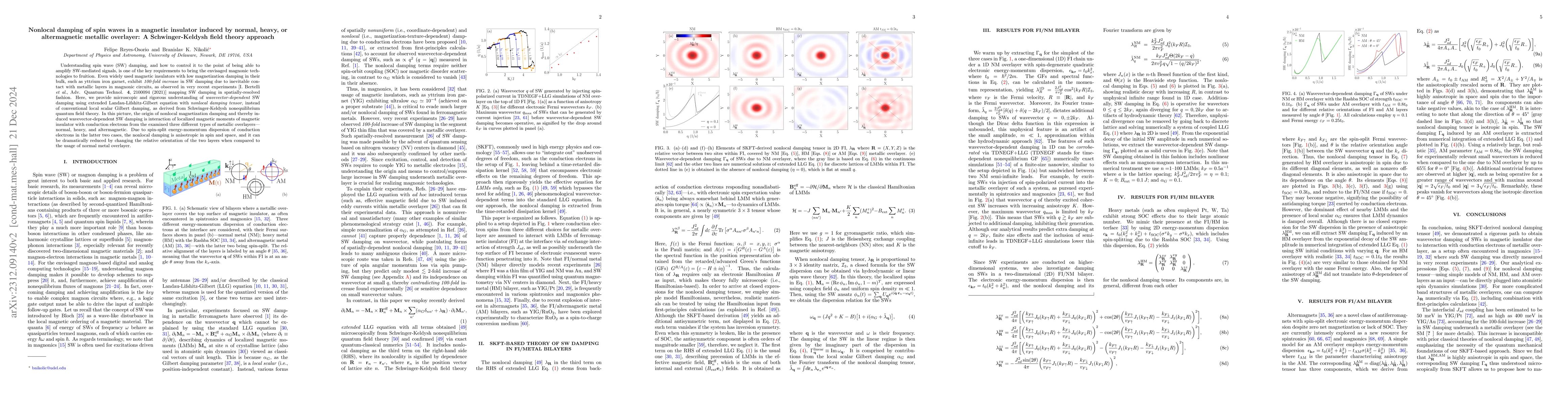 Thumbnail for Nonlocal damping of spin waves in a magnetic insulator induced by
  normal, heavy, or altermagnetic metallic overlayer: a Schwinger-Keldysh field
  theory approach