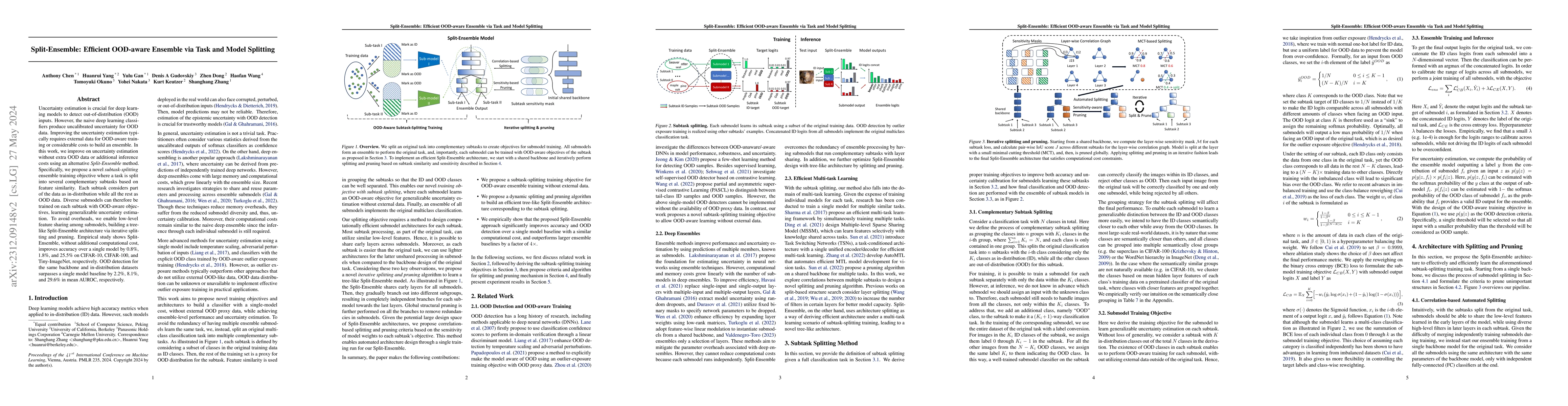 Thumbnail for Split-Ensemble: Efficient OOD-aware Ensemble via Task and Model
  Splitting