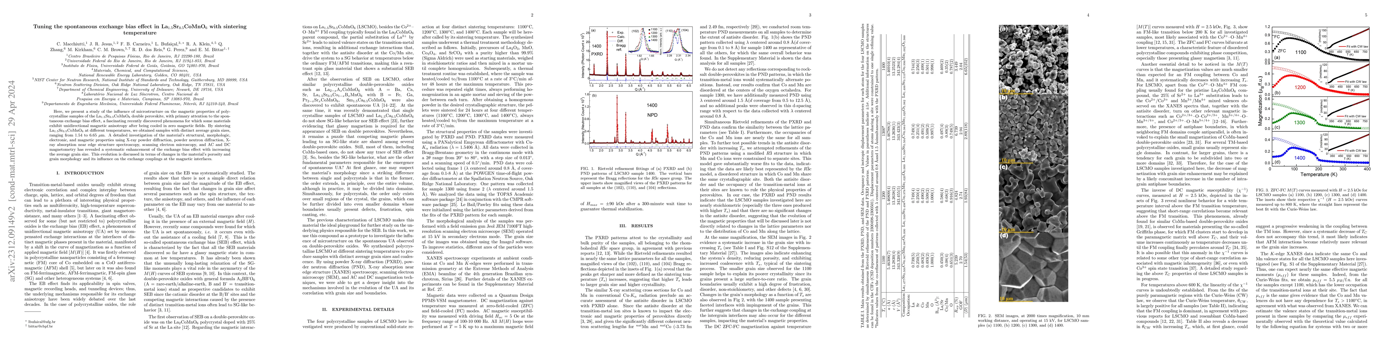 Thumbnail for Tuning the spontaneous exchange bias effect in La1.5Sr0.5CoMnO6 with
  sintering temperature