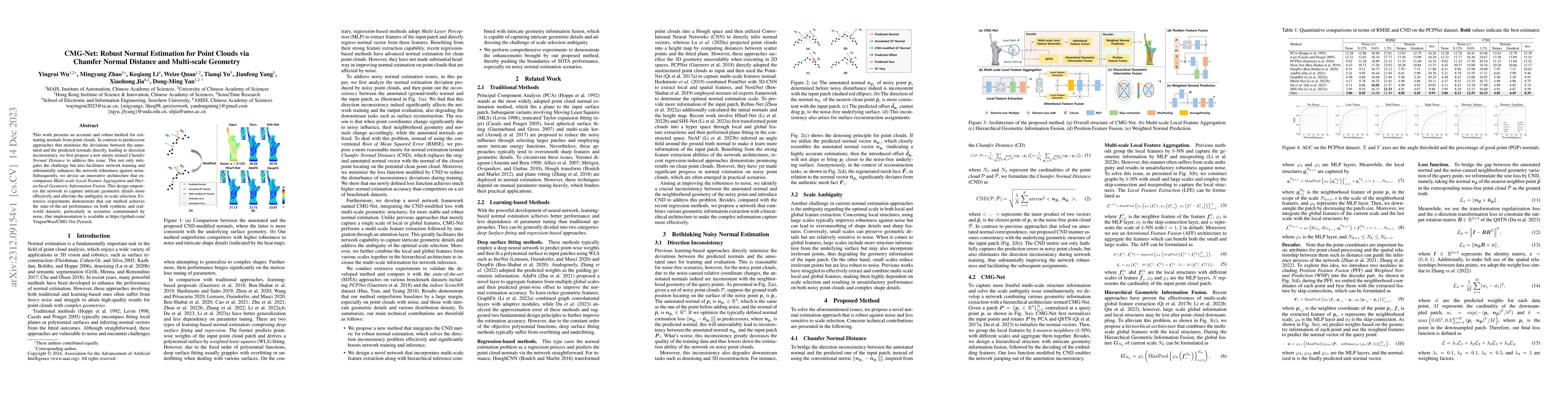 Thumbnail for CMG-Net: Robust Normal Estimation for Point Clouds via Chamfer Normal
  Distance and Multi-scale Geometry