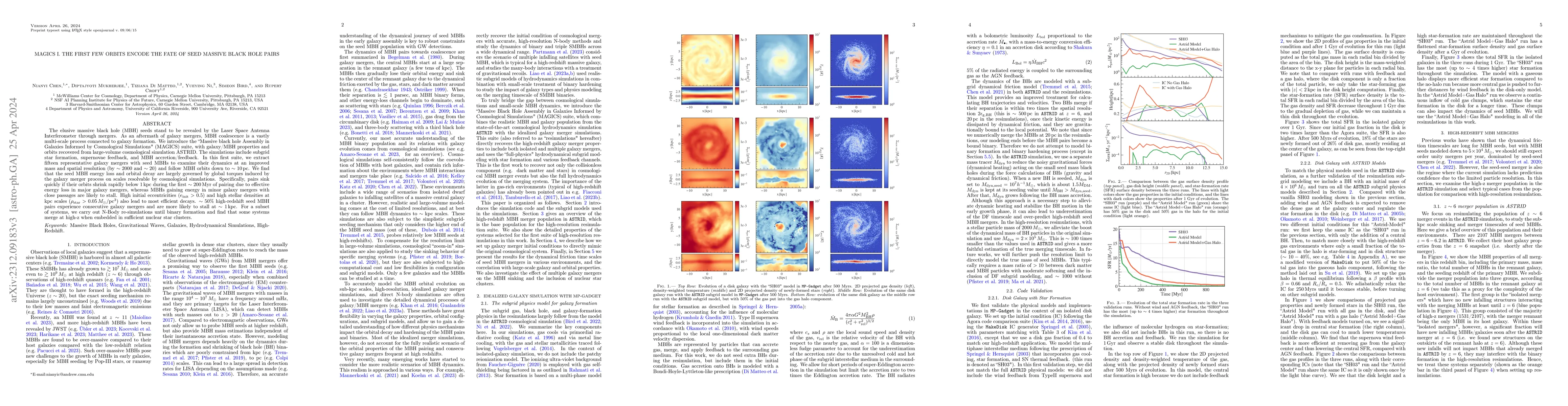 Thumbnail for MAGICS I. The First Few Orbits Encode the Fate of Seed Massive Black
  Hole Pairs