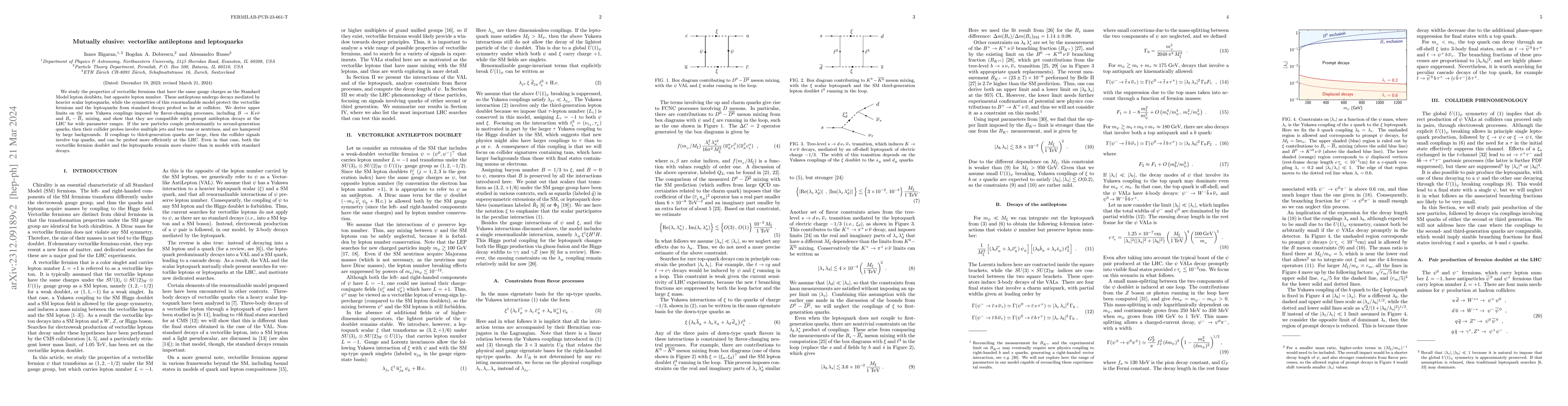 Thumbnail for Mutually elusive: vectorlike antileptons and leptoquarks