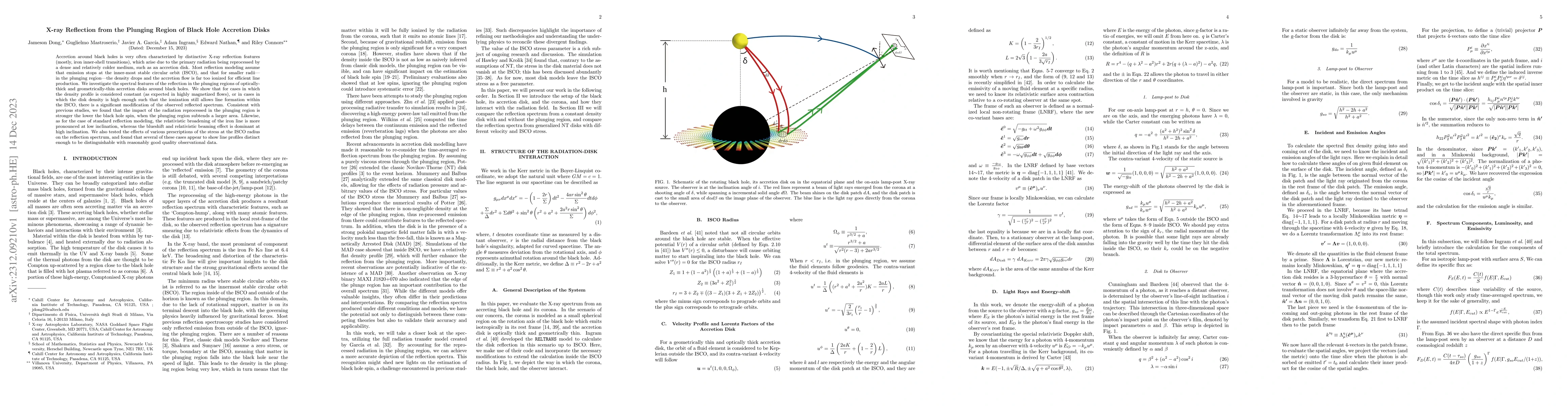 Thumbnail for X-ray Reflection from the Plunging Region of Black Hole Accretion Disks