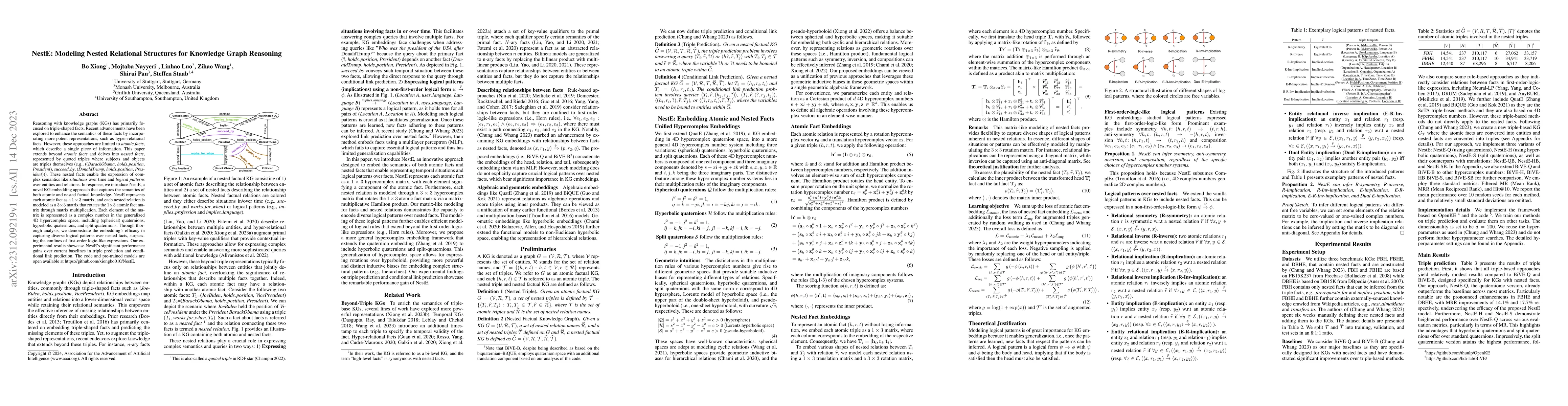 Thumbnail for NestE: Modeling Nested Relational Structures for Knowledge Graph
  Reasoning