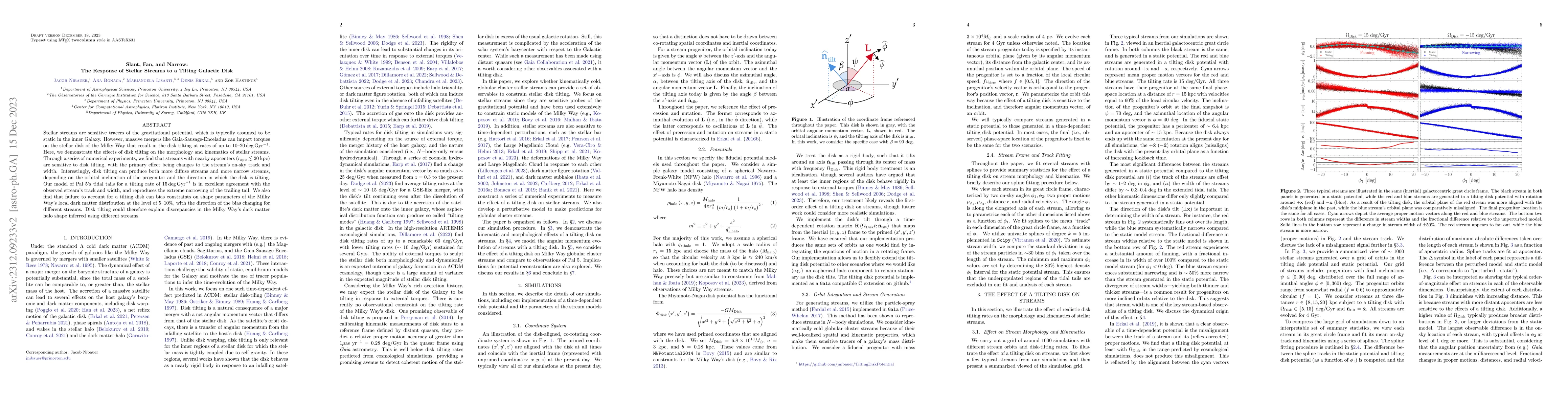 Thumbnail for Slant, Fan, and Narrow: the Response of Stellar Streams to a Tilting
  Galactic Disk