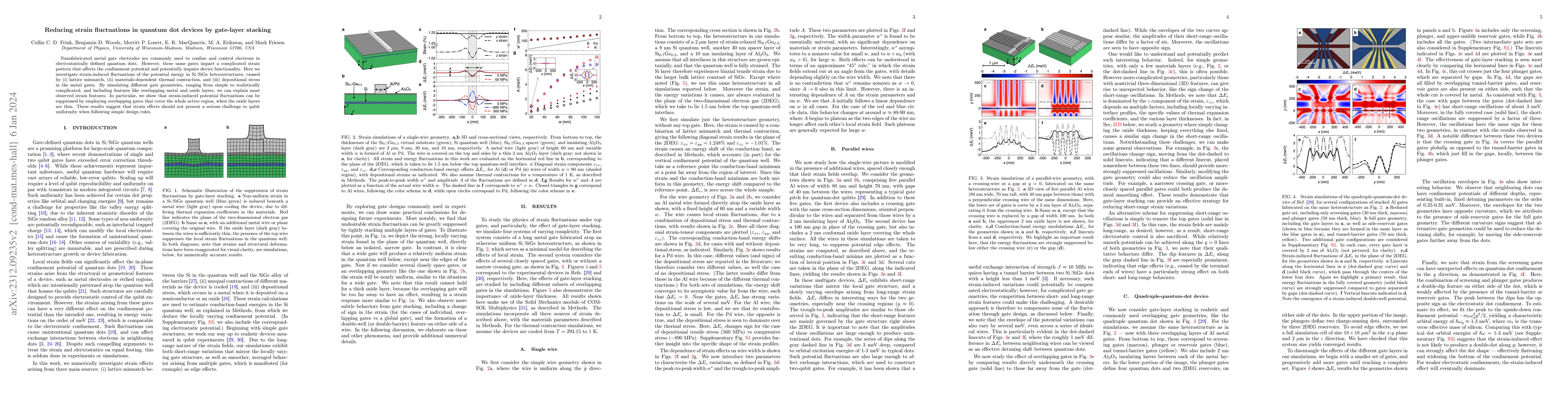 Thumbnail for Reducing strain fluctuations in quantum dot devices by gate-layer
  stacking