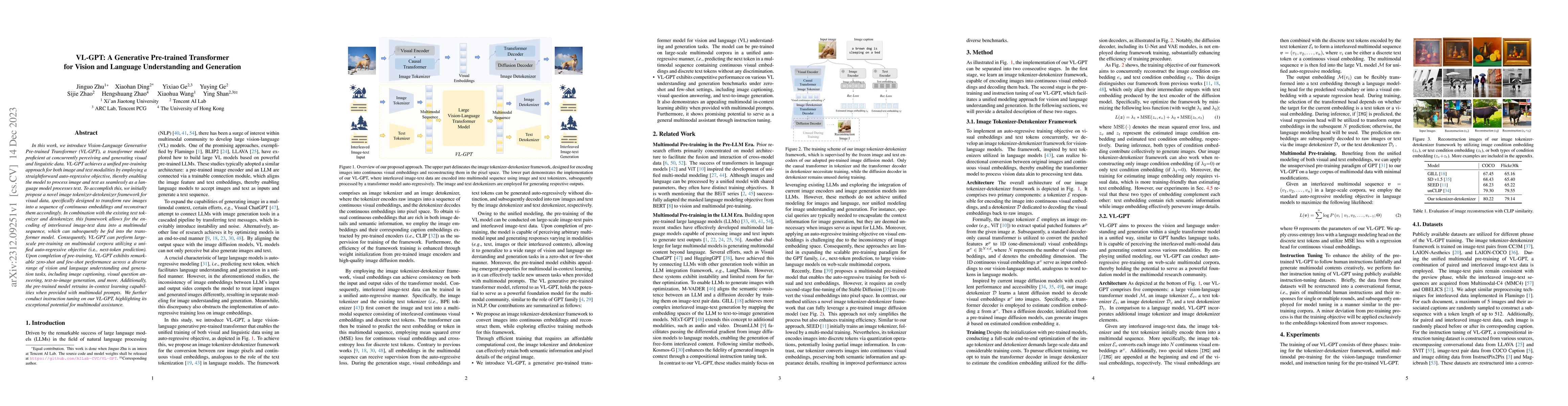 Thumbnail for VL-GPT: A Generative Pre-trained Transformer for Vision and Language
  Understanding and Generation