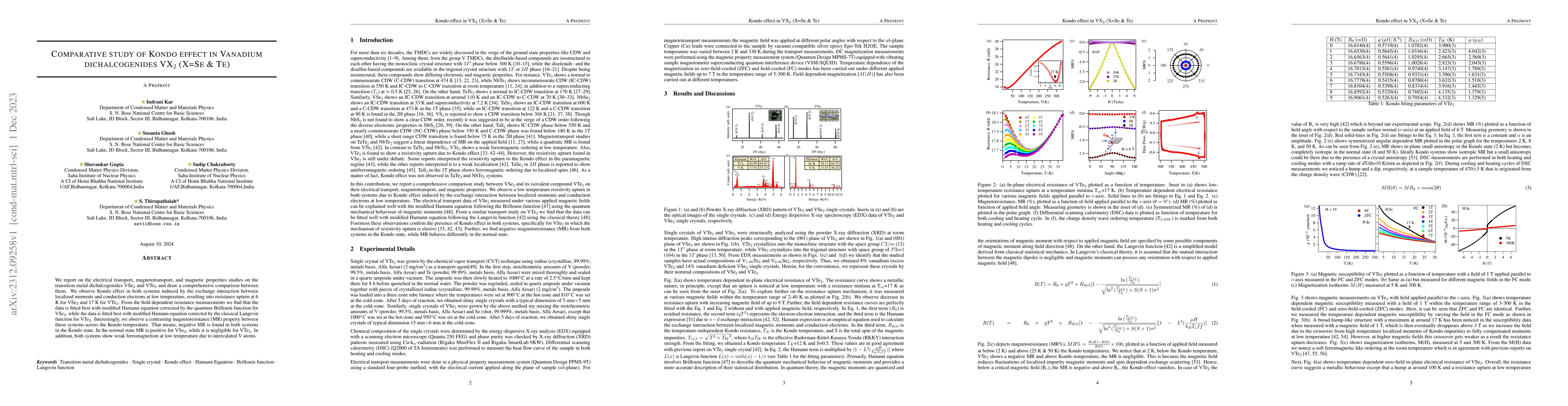 Thumbnail for Comparative study of Kondo effect in Vanadium dichalcogenides VX$_2$
  (X=Se & Te)