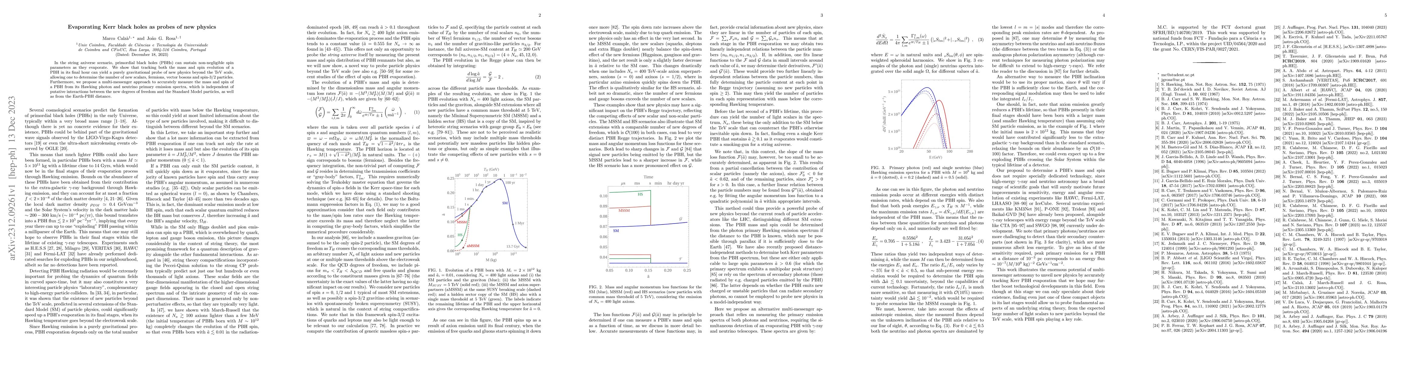 Thumbnail for Evaporating Kerr black holes as probes of new physics