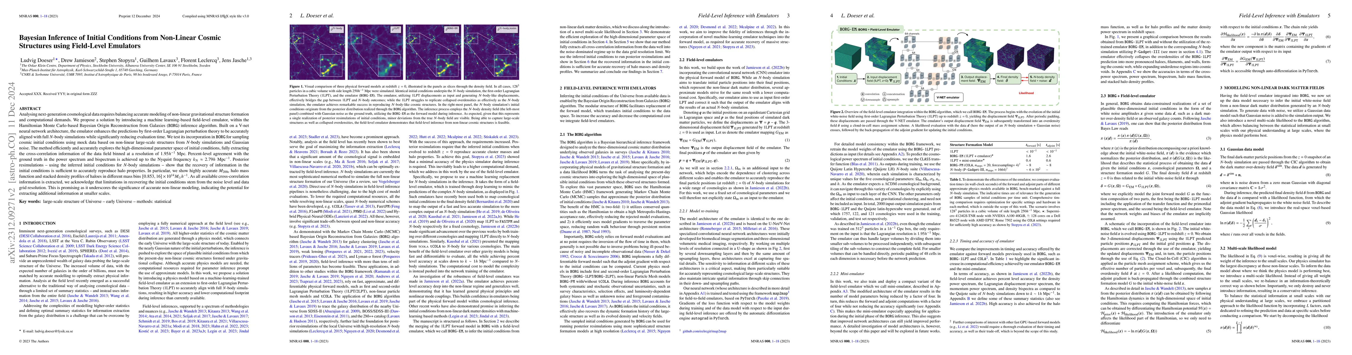 Thumbnail for Bayesian Inference of Initial Conditions from Non-Linear Cosmic
  Structures using Field-Level Emulators