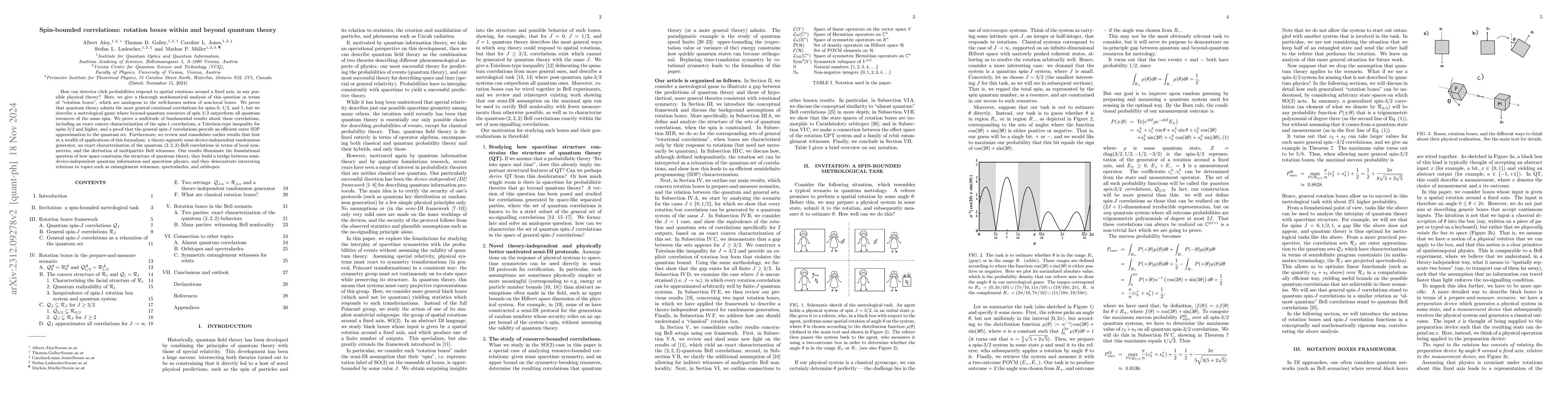 Thumbnail for Spin-bounded correlations: rotation boxes within and beyond quantum
  theory