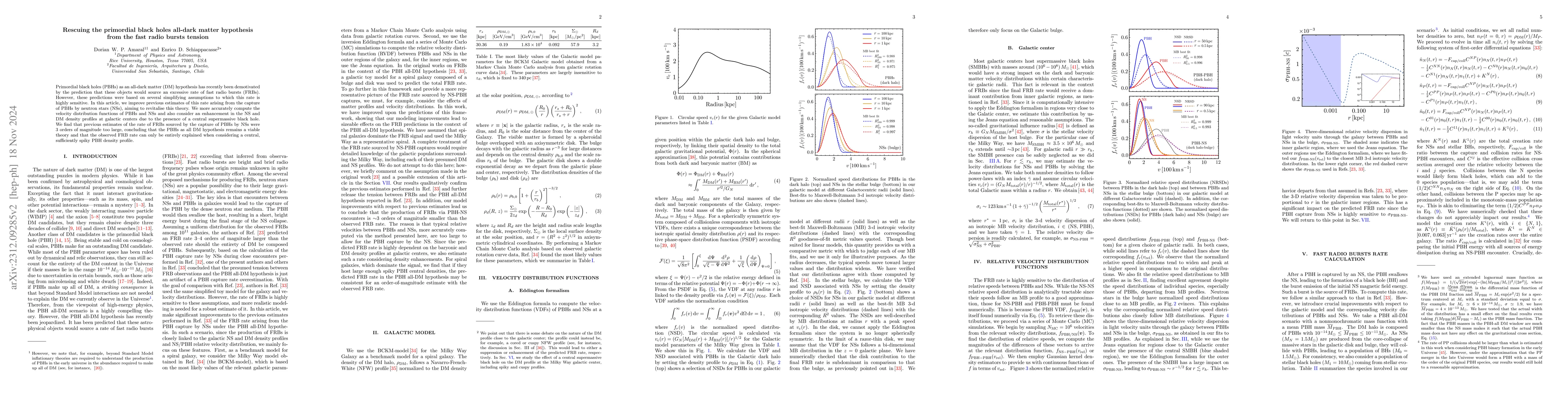 Thumbnail for Rescuing The Primordial Black Holes all-Dark Matter Hypothesis from The
  Fast Radio Bursts Tension
