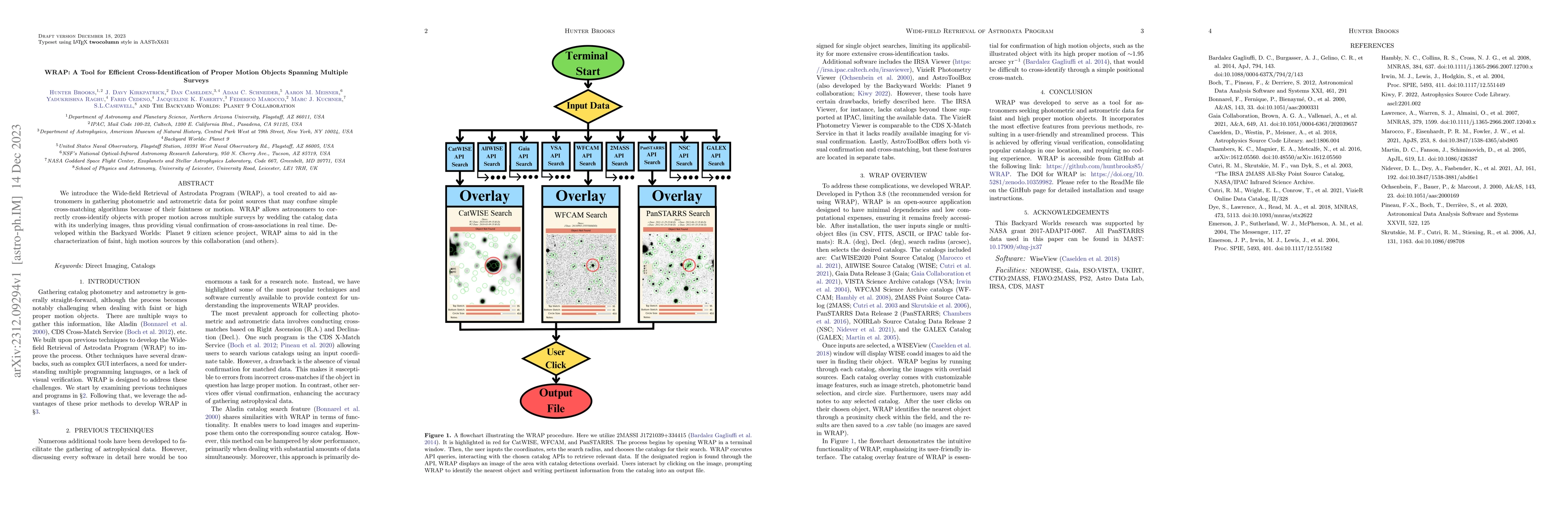 Thumbnail for WRAP: A Tool for Efficient Cross-Identification of Proper Motion Objects
  Spanning Multiple Surveys