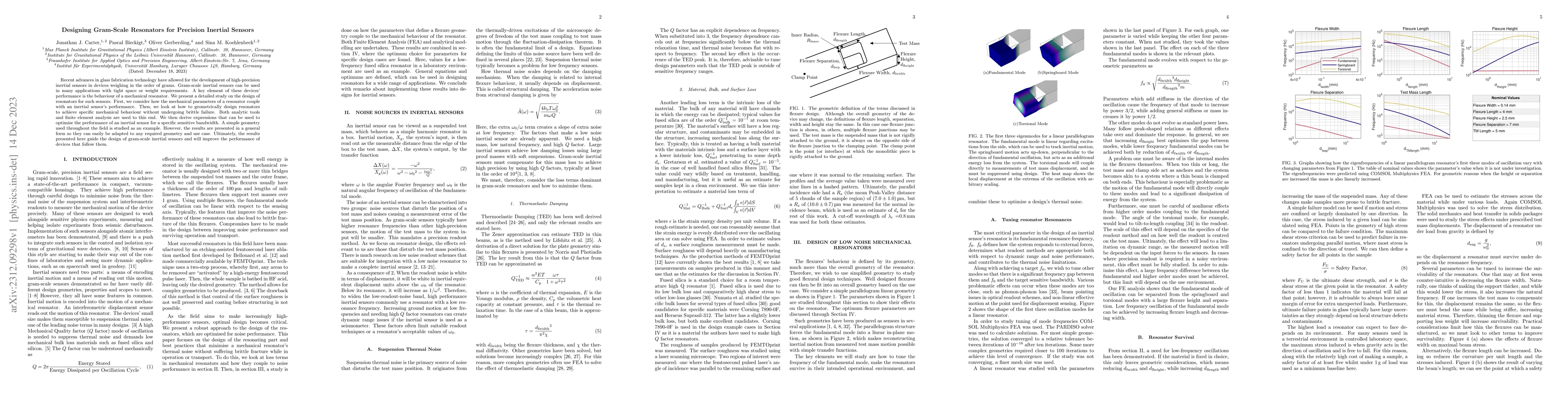 Thumbnail for Designing Gram-Scale Resonators for Precision Inertial Sensors