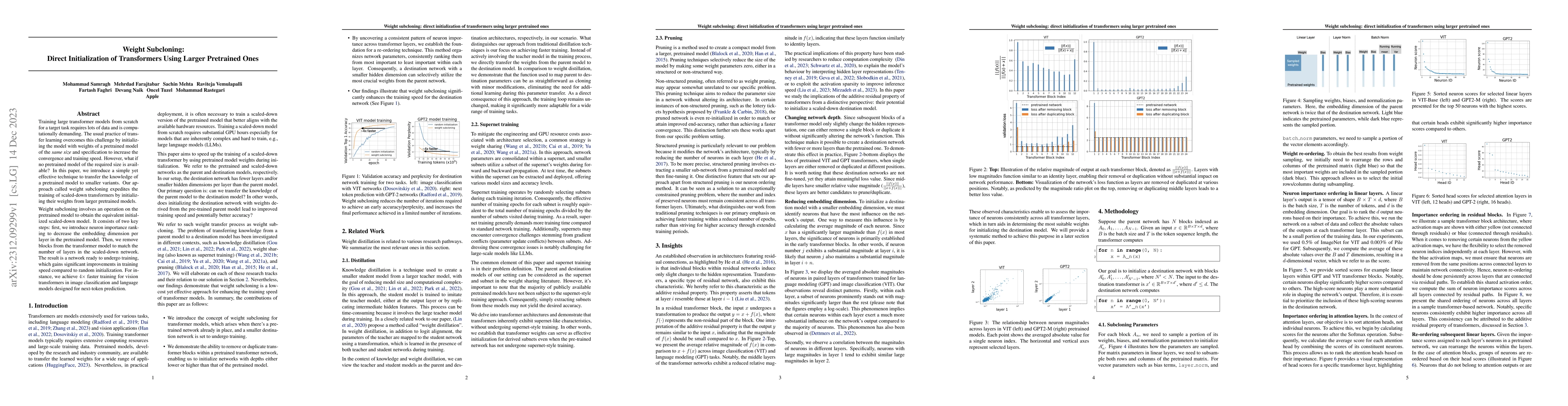 Thumbnail for Weight subcloning: direct initialization of transformers using larger
  pretrained ones