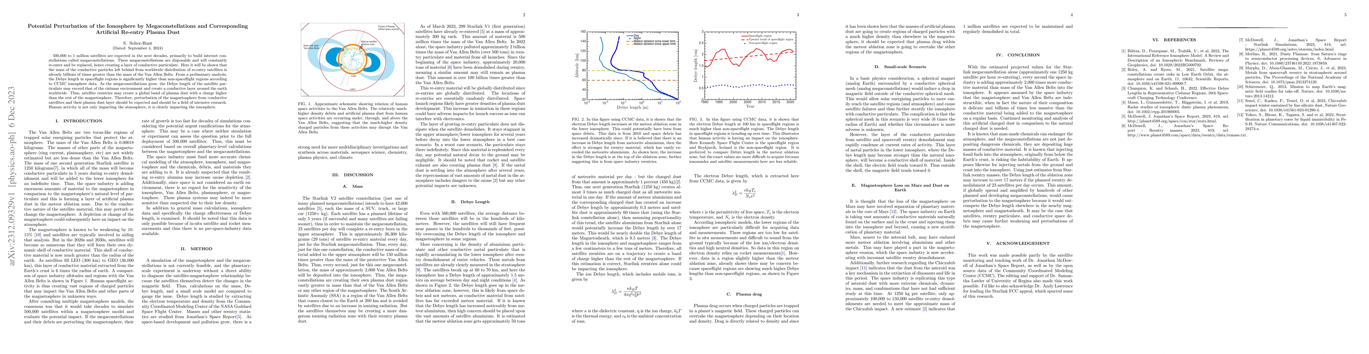 Thumbnail for Potential Perturbation of the Ionosphere by Megaconstellations and
  Corresponding Artificial Re-entry Plasma Dust