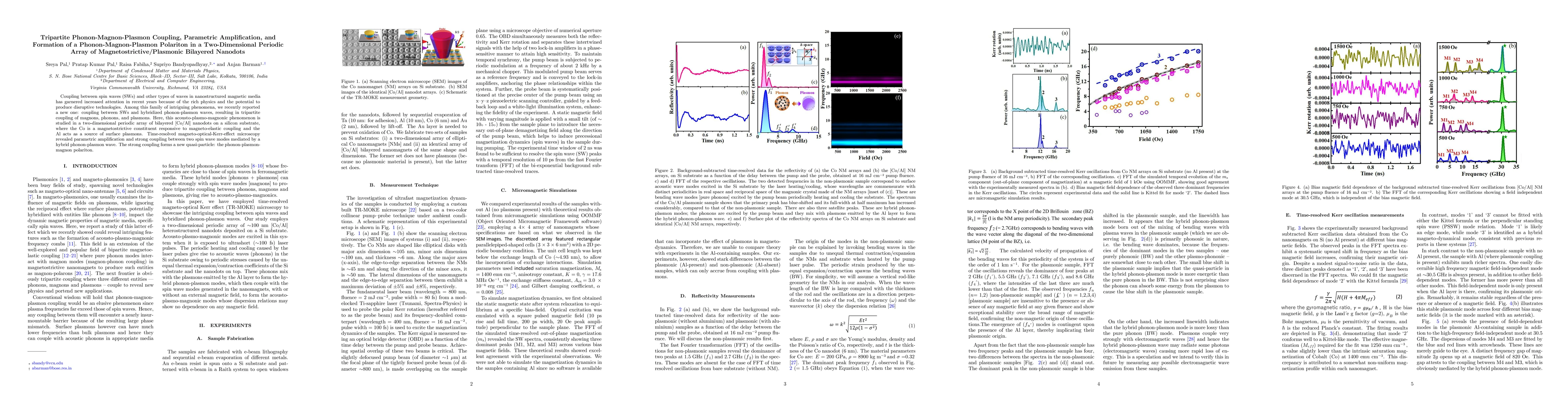 Thumbnail for Tripartite Phonon-Magnon-Plasmon Coupling, Parametric Amplification, and
  Formation of a Phonon-Magnon-Plasmon Polariton in a Two-Dimensional Periodic
  Array of Magnetostrictive/Plasmonic Bilayered Nanodots