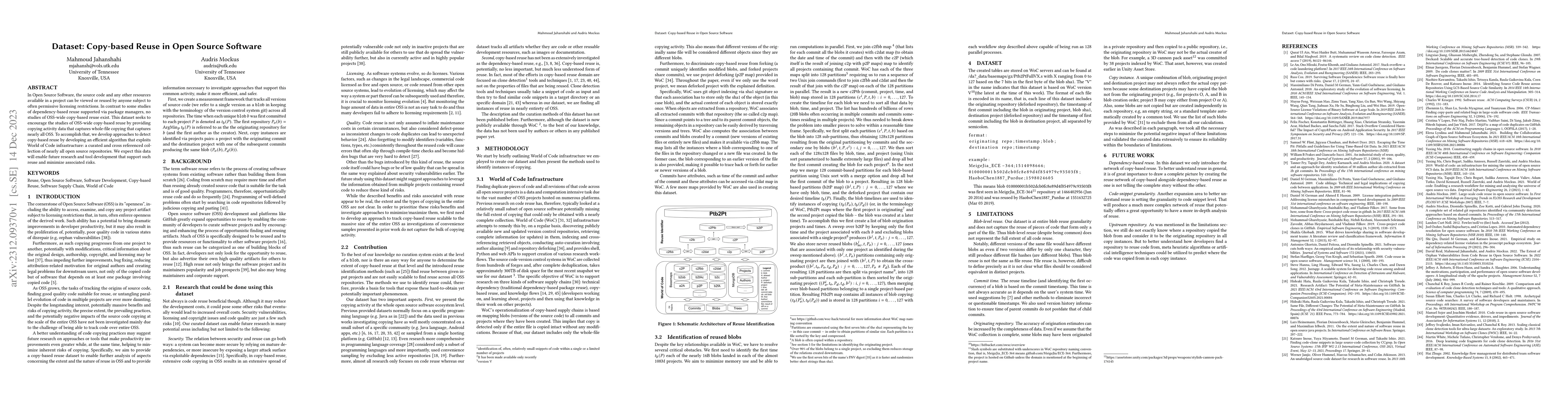 Thumbnail for Dataset: Copy-based Reuse in Open Source Software