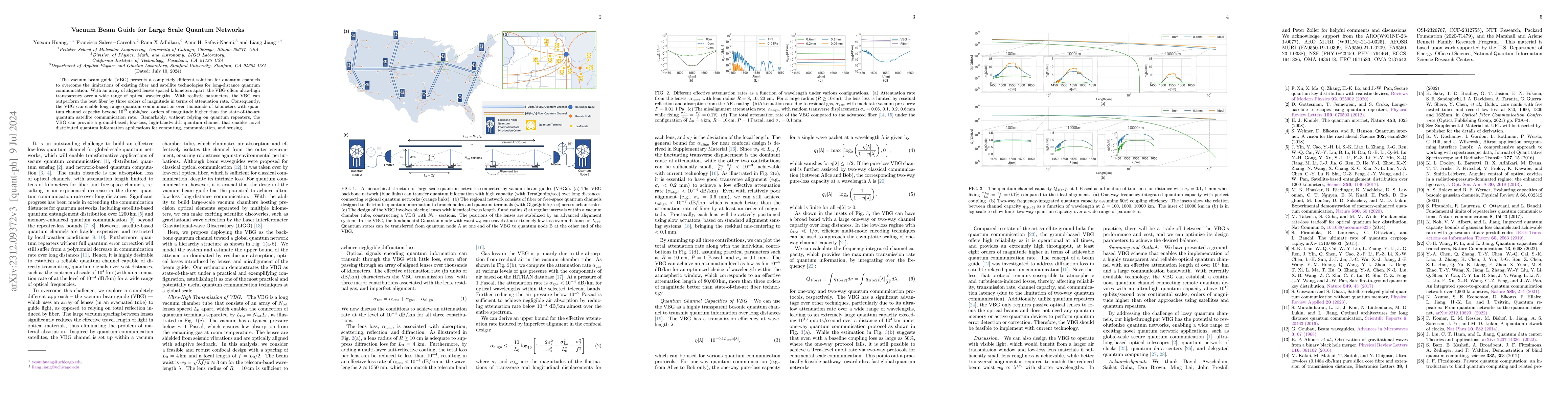 Thumbnail for Vacuum Beam Guide for Large-Scale Quantum Networks