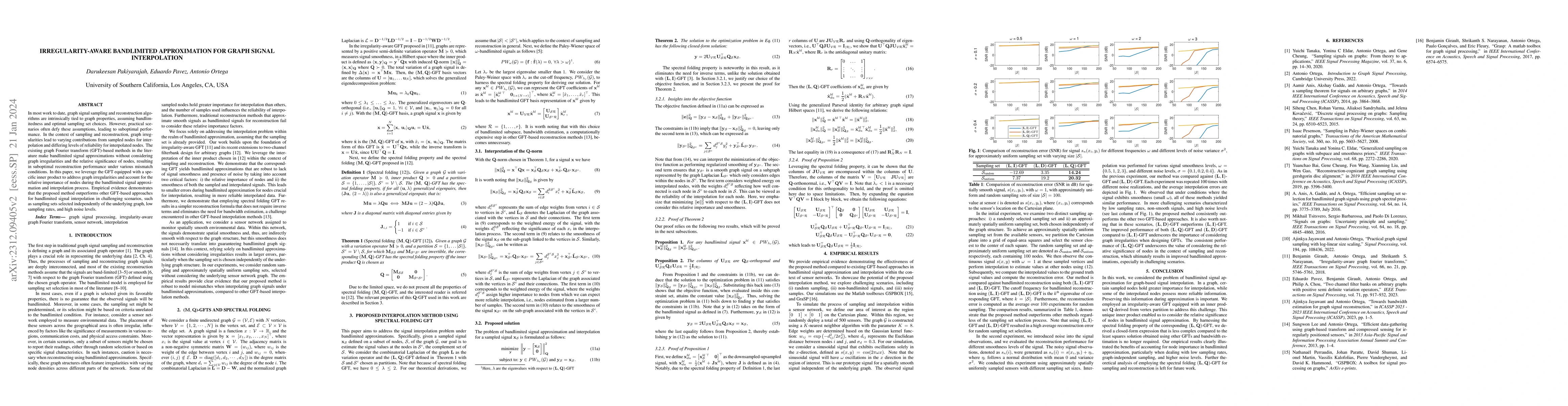 Thumbnail for Irregularity-Aware Bandlimited Approximation for Graph Signal
  Interpolation