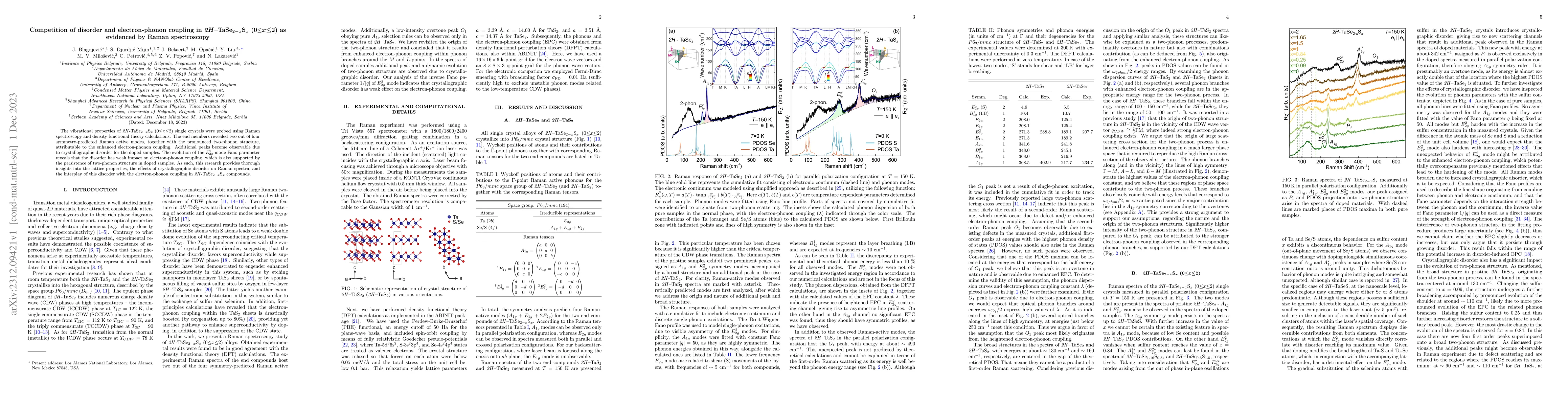 Thumbnail for Competition of disorder and electron-phonon coupling in
  2H-TaSe$_{2-x}$S$_x$ ($0\le x\le 2$) as evidenced by Raman spectroscopy