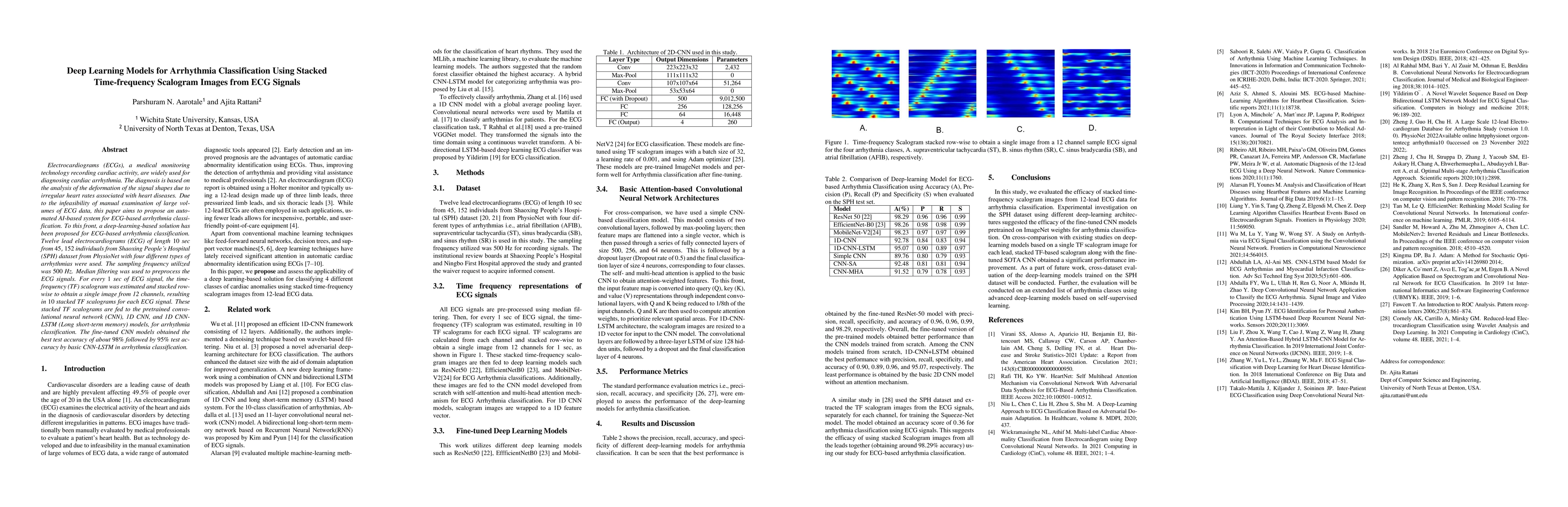 Thumbnail for Deep Learning Models for Arrhythmia Classification Using Stacked
  Time-frequency Scalogram Images from ECG Signals