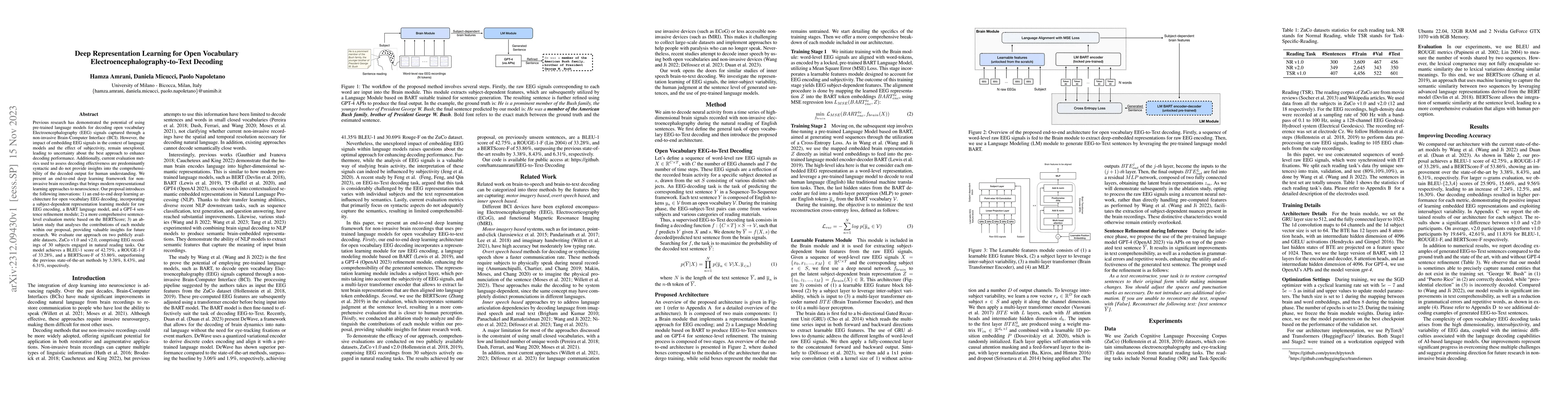 Thumbnail for Deep Representation Learning for Open Vocabulary
  Electroencephalography-to-Text Decoding