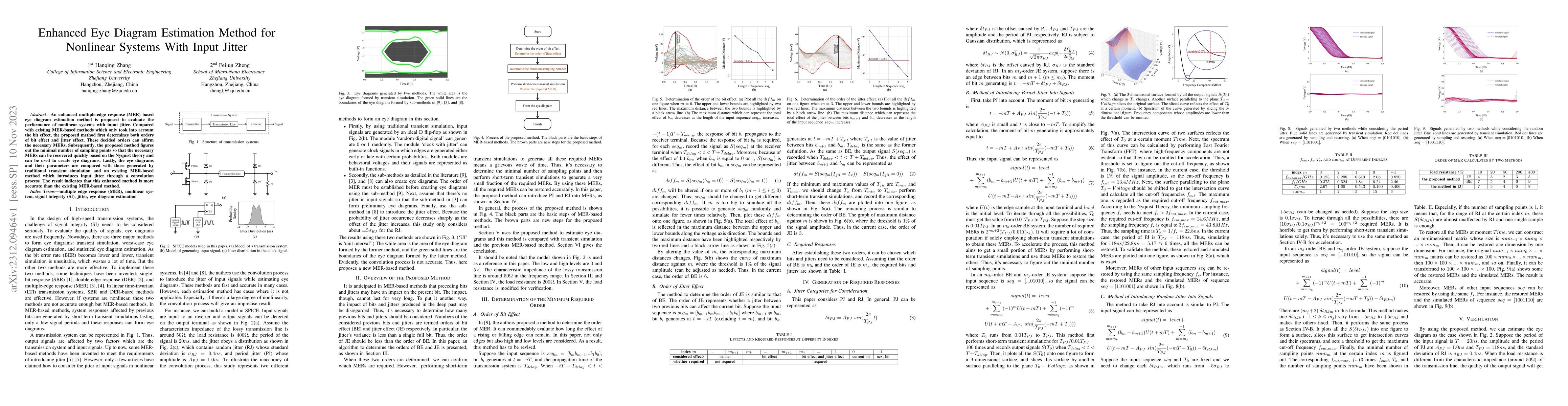 Thumbnail for Enhanced Eye Diagram Estimation Method for Nonlinear Systems With Input
  Jitter