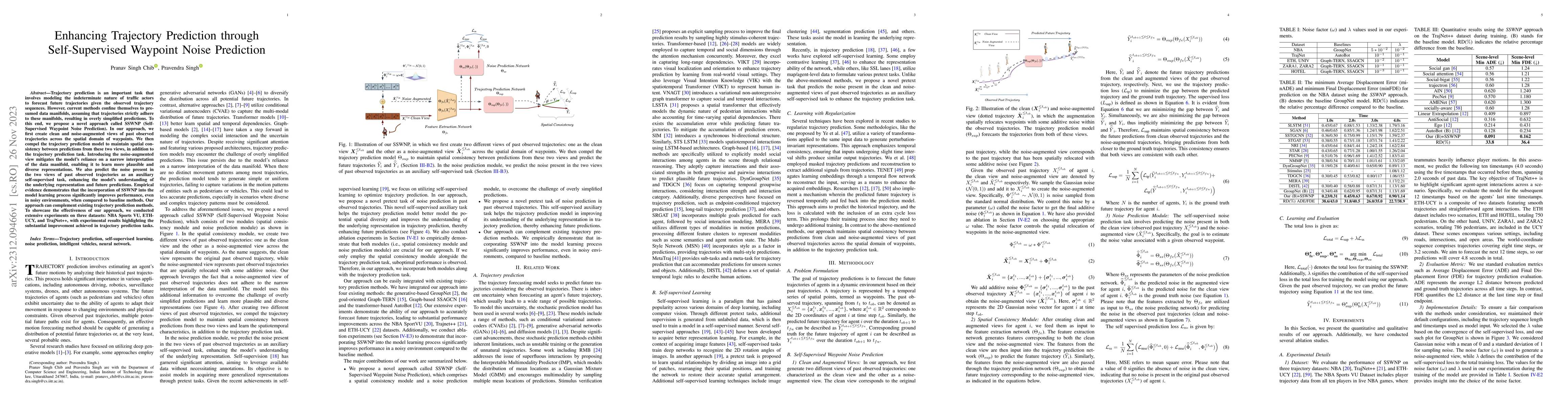 Thumbnail for Enhancing Trajectory Prediction through Self-Supervised Waypoint Noise
  Prediction