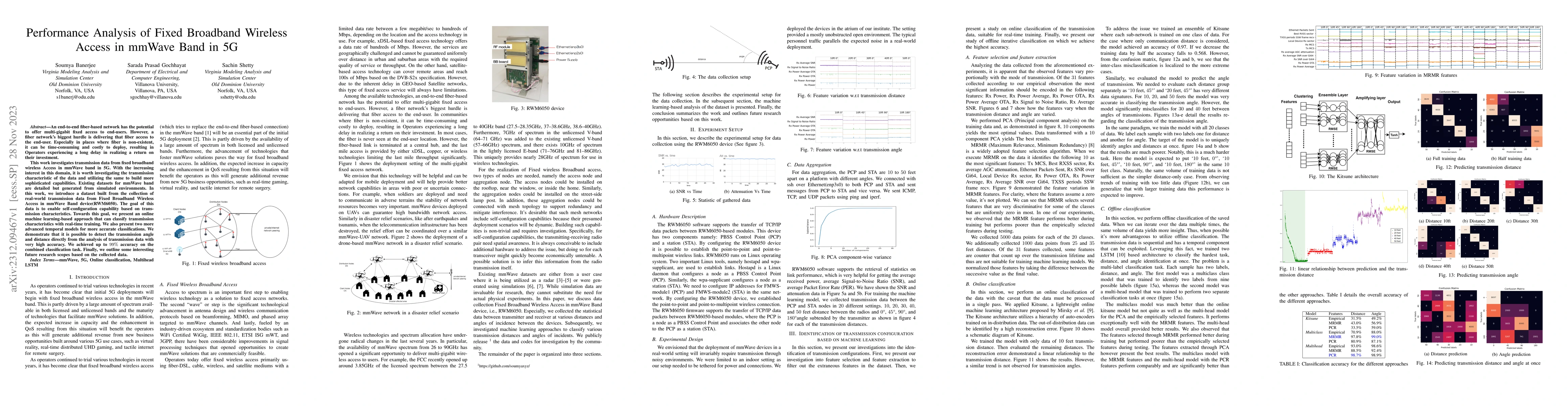 Thumbnail for Performance Analysis of Fixed Broadband Wireless Access in mmWave Band
  in 5G
