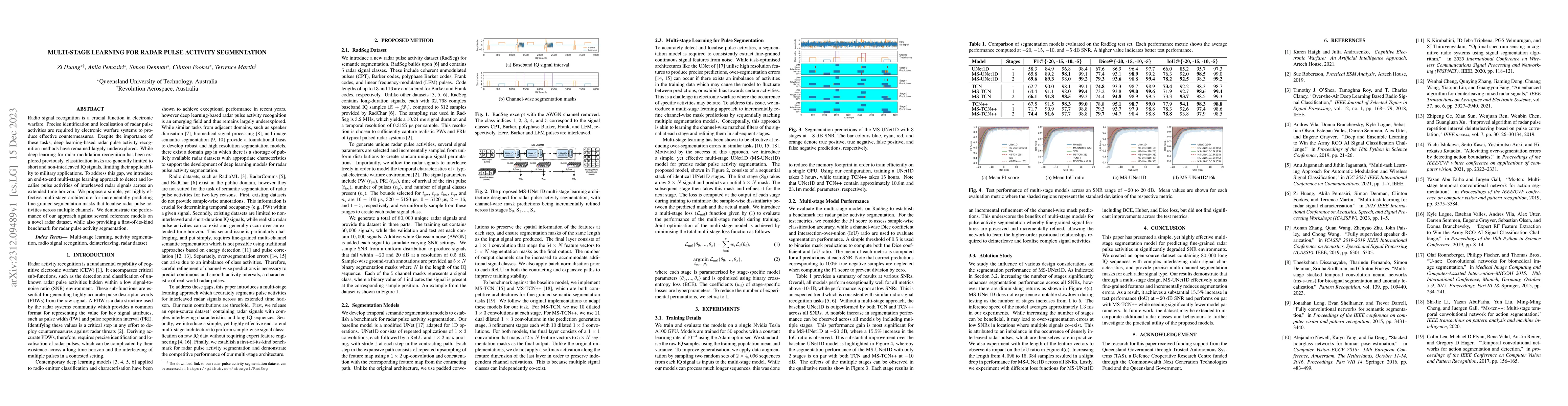 Thumbnail for Multi-stage Learning for Radar Pulse Activity Segmentation
