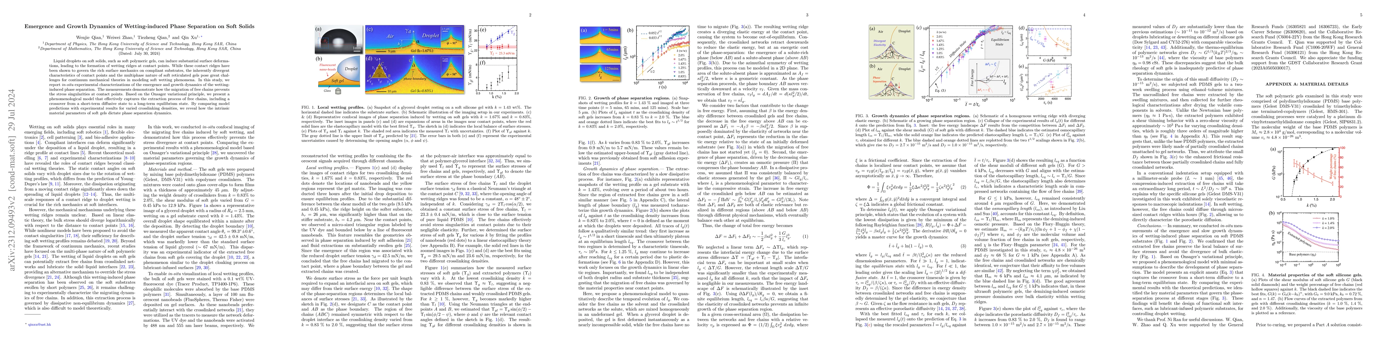 Thumbnail for Emergence and Growth Dynamics of Wetting-induced Phase Separation on
  Soft Solids