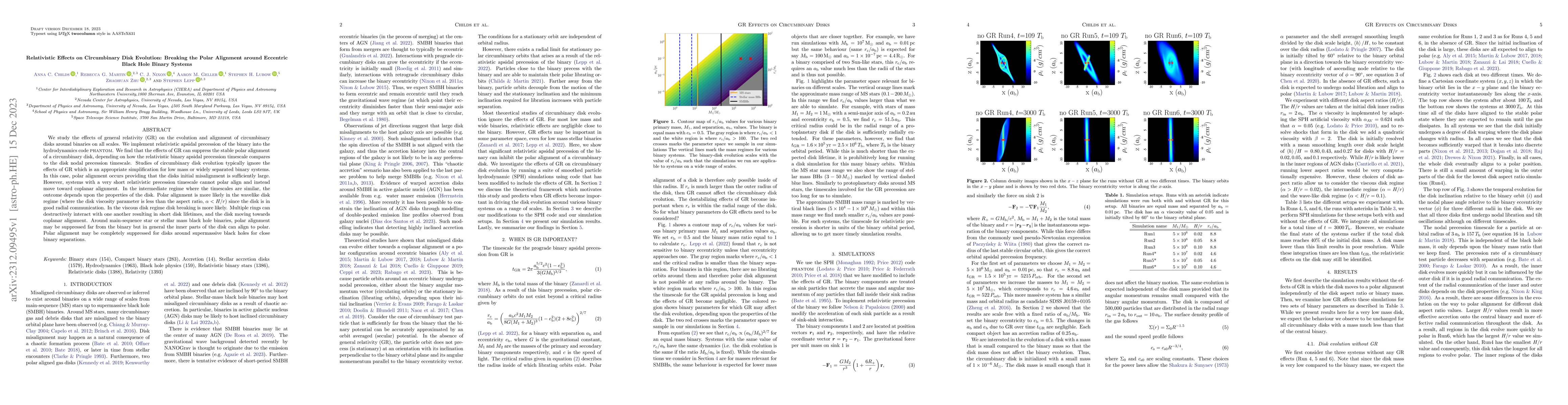Thumbnail for Relativistic Effects on Circumbinary Disk Evolution: Breaking the Polar
  Alignment around Eccentric Black Hole Binary Systems