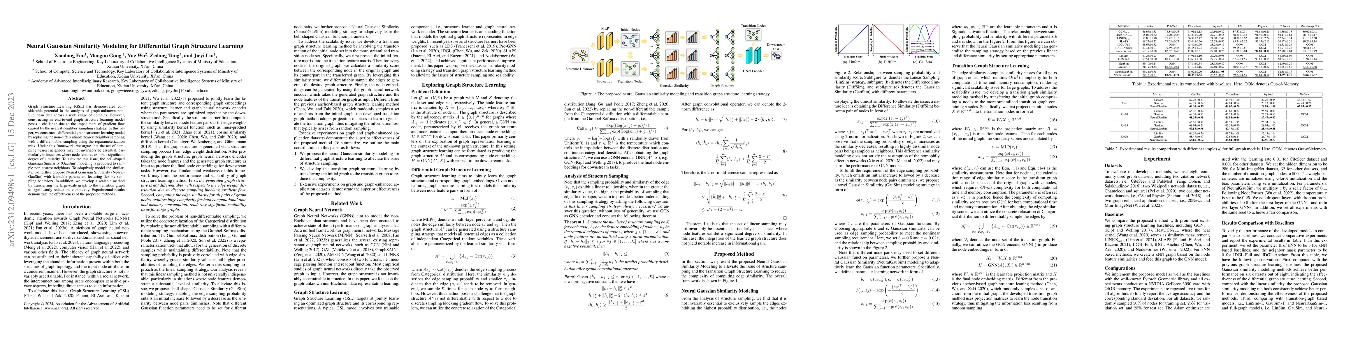 Thumbnail for Neural Gaussian Similarity Modeling for Differential Graph Structure
  Learning